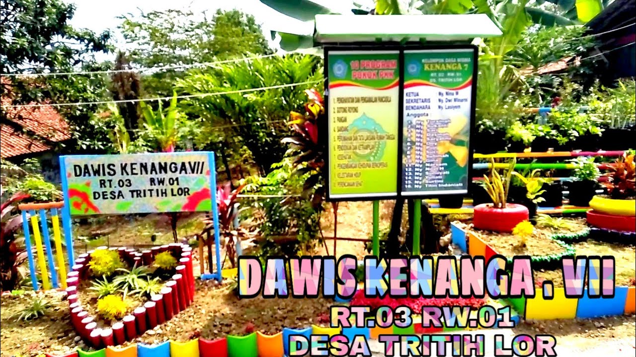 DAWIS KENANGA.VII RT.03 RW 01 DESA TRITIH LOR