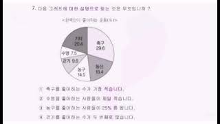 Episode 04: Eps topik release Reading (읽기 문제) For Manufacture examination Model Questions for exam.