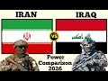 Iran Vs Iraq Military Power Comparison 2026 Iraq Vs Iran Military Power 2026