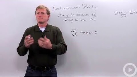 Instantaneous Velocity