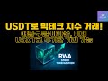 애플·구글·아마존, 이제 USDT로 무기한 거래 가능