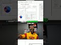 Power BI Career  SILENCE Competition, Earn $110K!