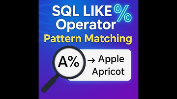 Master SQL LIKE Operator | Pattern Matching with % and _ | Pattern Matching in SQL