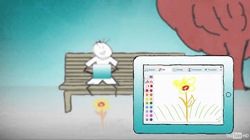 TimeDog.com Tech & Mobile App Review - Zoodles