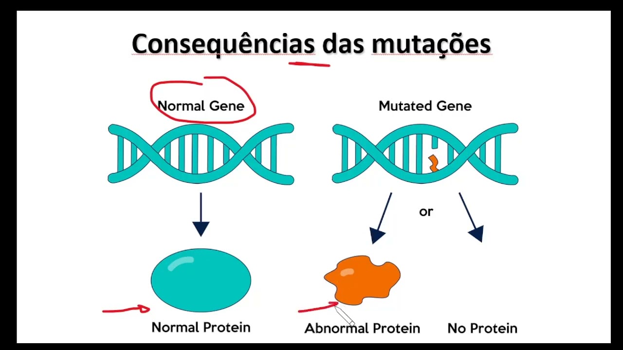 11-Problemas fisiológicos_variação somaclonal