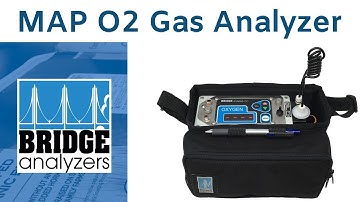 MAP O2 Gas Analyzer