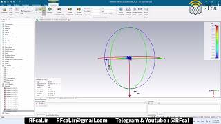 Reflector Antenna 10-14 Ghz Holder Gain 40 Db Number7