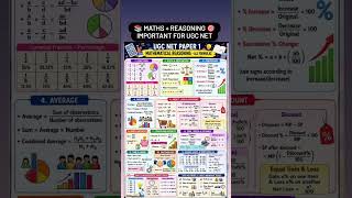 🎯 Master Formulas, Master Paper 1💯 Important Maths &amp; Reasoning Formulas