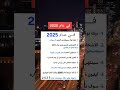 في عام 2025 Viralvideo علم النفس معلومات لايك نصائح تطوير الذات عبارات اكسبلور في عام 2025 Viralvideo علم النفس معلومات لايك نصائح تطوير الذات عبارات اكسبلور