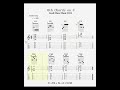 6th Chords on C  #shorts #guitar #chords #music