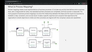 Get Started with Process Mapping #salesforce #trailhead #businessanalysts