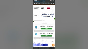 Worm Head Analysis | Binary Rise Fall Strategy