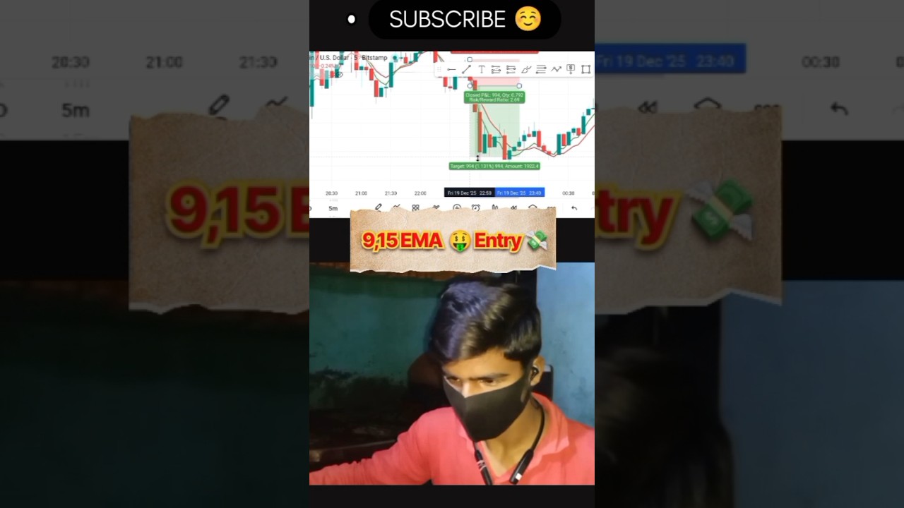 9,15 EMA Entry | Live Trade TP DONE ✅ | 87% Accuracy 