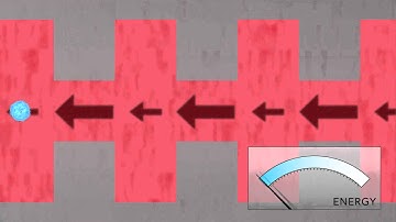 Laser Accelerator Built on a Nanosized Microchip Developed by US Department of Energy and Stanford