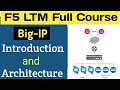 Day-2 | F5 LTM Big-IP Introduction &amp; Architecture | Licensing | F5 LTM Full Course