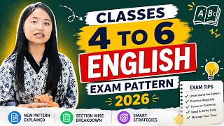 English Exam Pattern 2026 for Classes 4–6 | Must-Know Changes