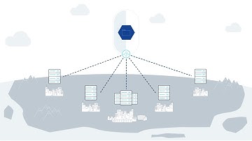 Nokia SDM - a centerpiece for evolving data management to the cloud