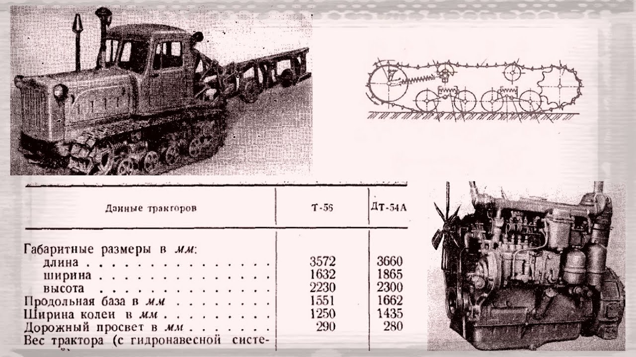 ДТ-56. Как создавались скоростные тракторы для СХ СССР - 2ч .