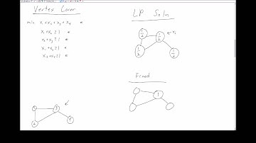 3-5 Iterative Rounding