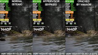 Black Myth Wukong(Normal vs Hypervisor vs Voices38 Cracked Version)~Best Performance Comparison Test