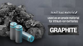 Stable Charging and Discharging of Lithium Ions with Graphite! screenshot 3