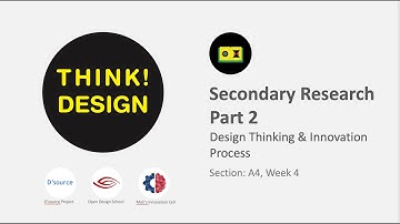 Week 4a A4 Process: Seconday Research Part 2 Prof Ravi Poovaiah