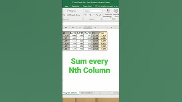 Sum every Nth Column