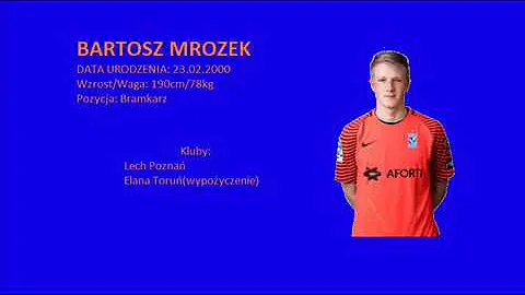 Bartosz Mrozek- Best Saves & Overall Goalkeeping