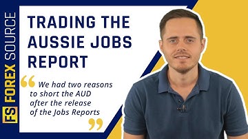 Building A Core Position VS Taking A Swing Trade