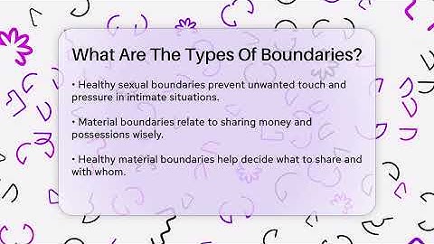 What Are The Types Of Boundaries? - Inside Body Image