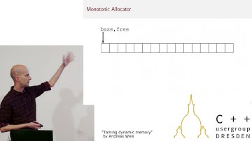 Andreas Weis "Taming dynamic memory"