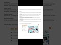 API Testing Fundamentals Notes. #api #testing #postman #manualtesting