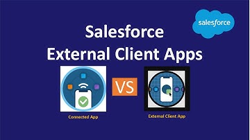Unlock the Power of Salesforce External Client Apps!
