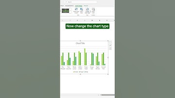How to create a Dynamic Target Chart in Excel! #scribe #excel #kpi