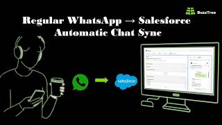 Buzztree Extension Connect Regular Whatsapp With Salesforce