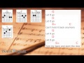 Let It Go (Best) - Lyrics and Chord Chart - Demi Lovato - Guitar Tutorial