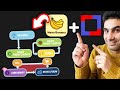 Nano Banana + flowyBoard = Animated Diagrams/Flowcharts