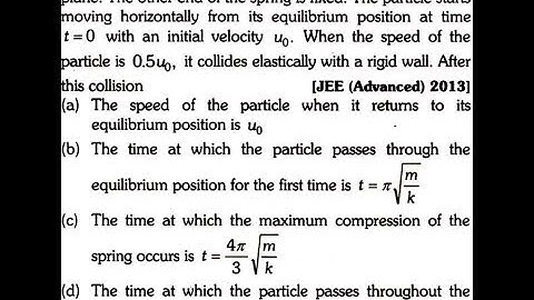 A particle of mass m is attached to one end of mass less spring of force constant k