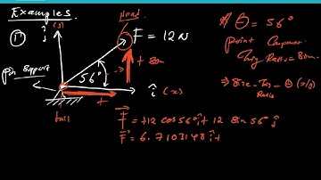 VECTOR ANALYSIS.(FINDING THE COMPONENTS OF A VECTOR IN 2.D.)