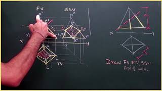 Section of solids 7