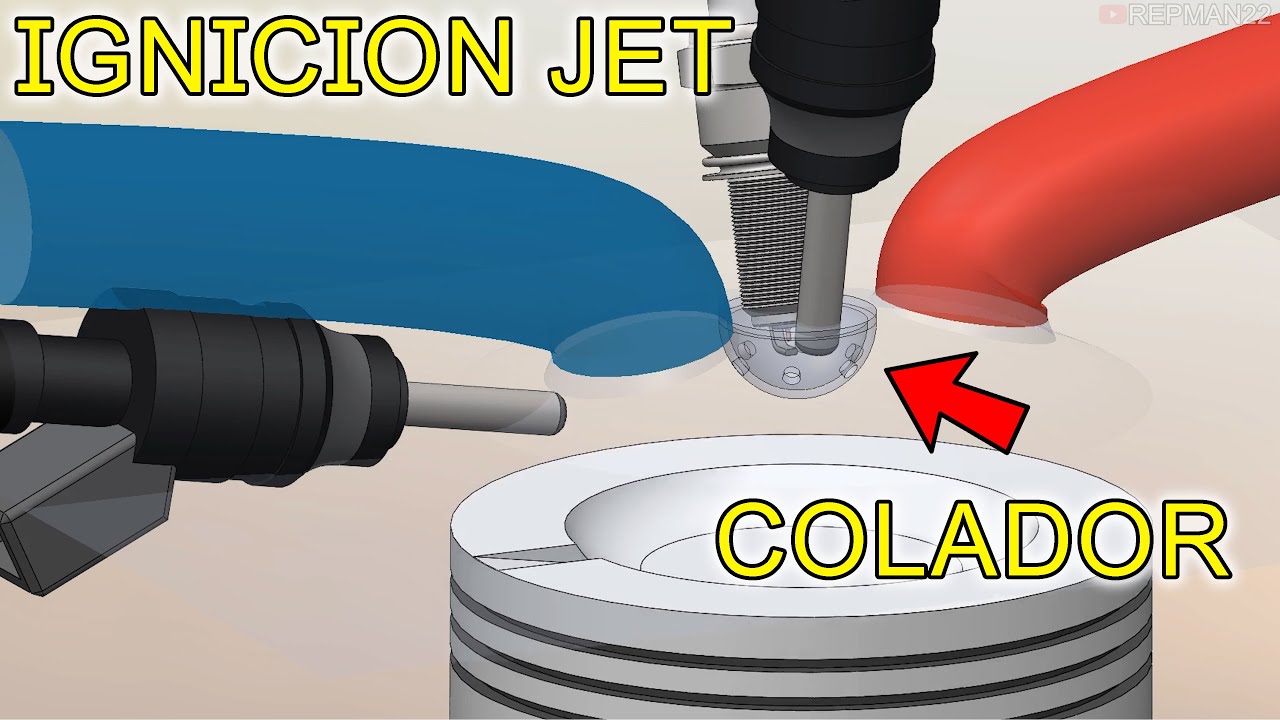 De la F1 a la Calle, Los 3 metodos de Ignicion JET. ¿Cual es mejor?