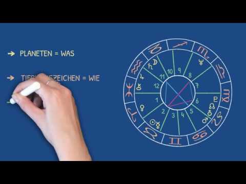 Wie deutet man ein Horoskop