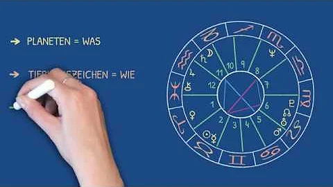 Was sagt das Horoskop über einen aus?