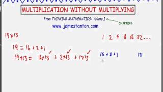 Multiplication without Multiplying (Tanton Mathematics)