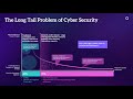 Demystifying Agentic AI in Security Operations + AI, Cybersecurity and Us: The New Power Game
