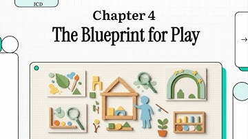 ICD    CH 4    The Blueprint for Play    Curriculum Models