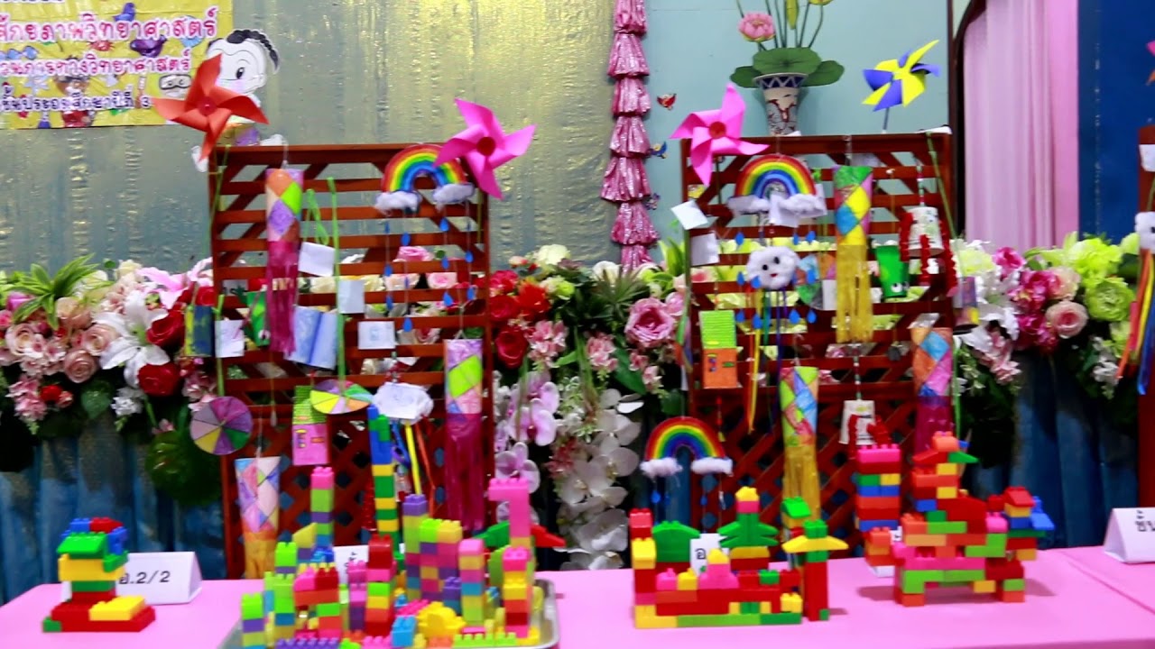 สัปดาห์วิทยาศาสตร์