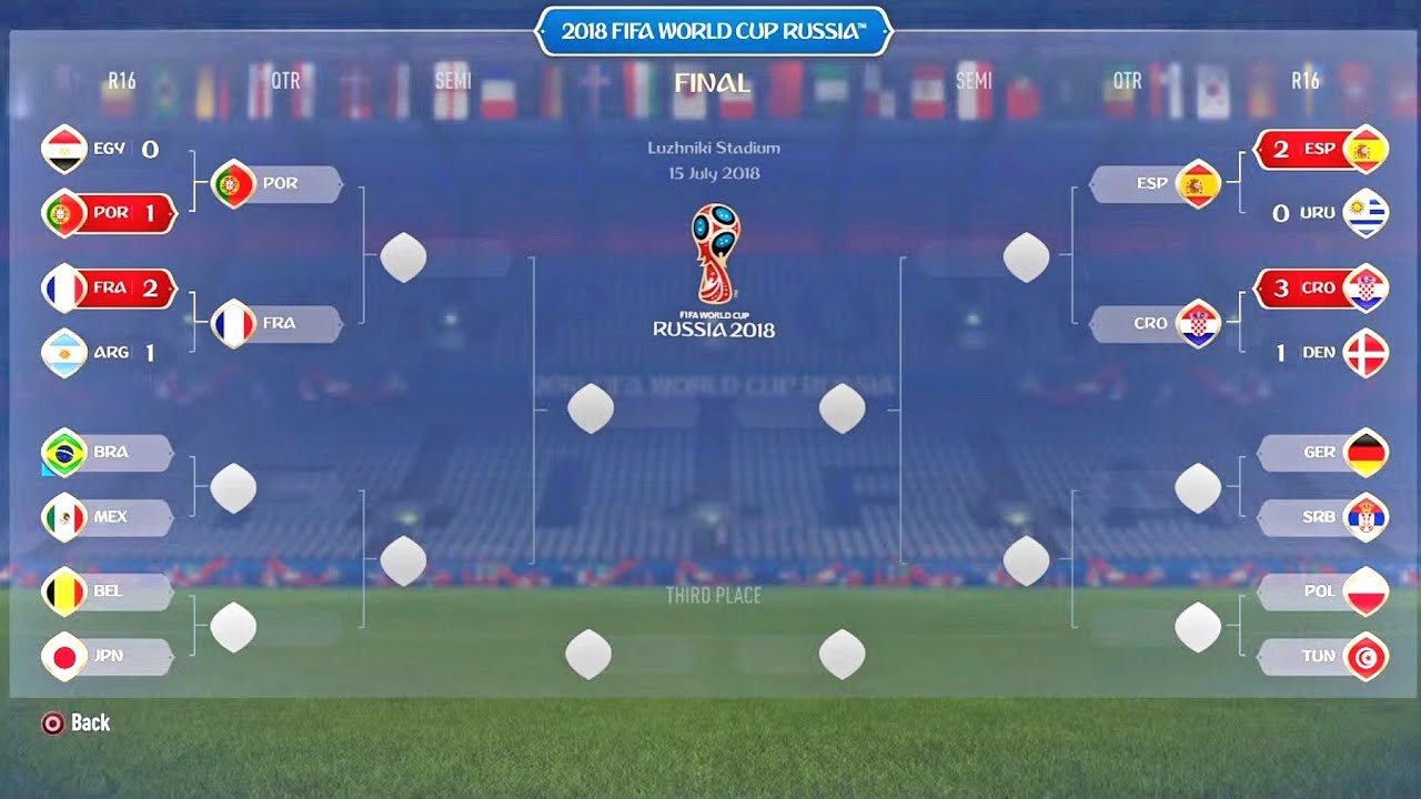 FIFA 18|Brazil FIFA World Cup 2018|Live Gameplay|