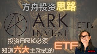 【投资知识】方舟六大主动式ETF的简介！ 木头姐如何选择个股？！ 你是否真正了解你所投资的ARK ETF呢？！