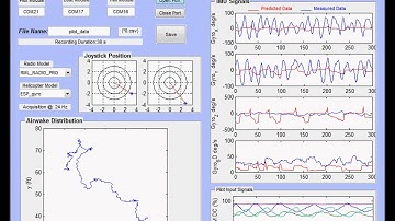 Ship Air Wake Telemetry System GUI